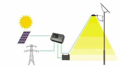 how solar street light works